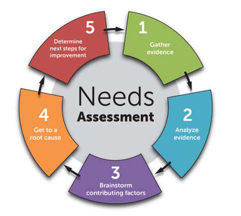 AssessingYourNeeds:WhattoPackandWhattoLeaveBehind