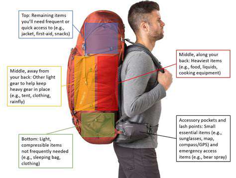 ChoosingtheRightBackpack:CapacityandComfort