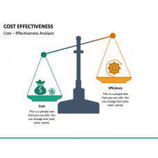 Cost-Effectiveness:SharingtheBurden,MaximizingtheFun