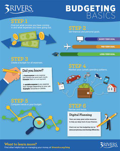FinancialConsiderationsandBudgeting:ManagingYourResources