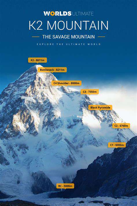 Best Destinations for Rock Climbing