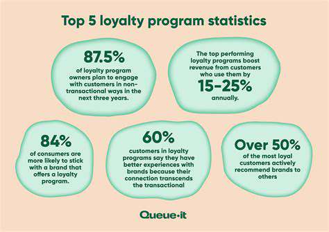 AnalyzingRewardsProgramsandBenefits:MaximizingYourValue