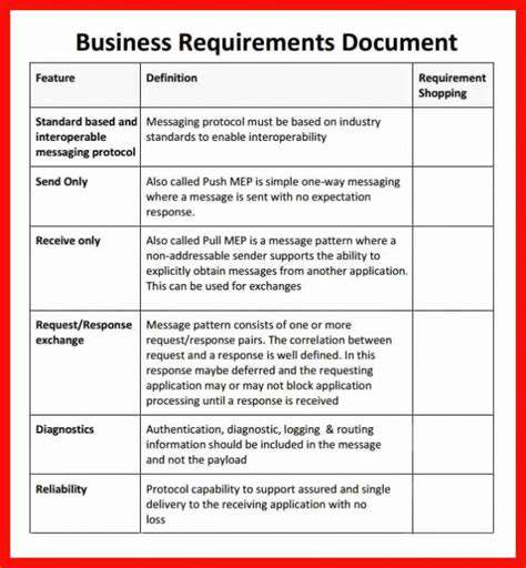 Understanding the Role of Embassies in Visa Applications