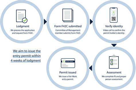 Understanding Re entry Permits