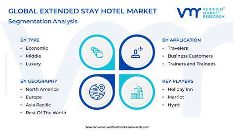 AnalyzingHotelStaysforExtendedStays