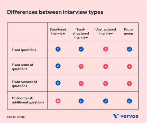 The Process of Getting a Digital Nomad Visa