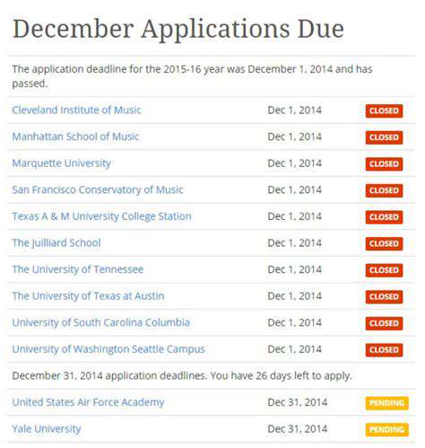 Guide to Visa Extensions While Abroad