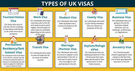 UnderstandingtheDifferentTypesofSpouseVisas